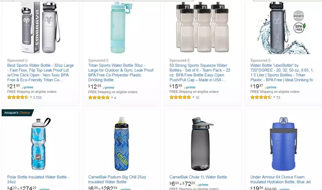 塑料制品行业水杯产品跨境电商运营报告-赛课情报局