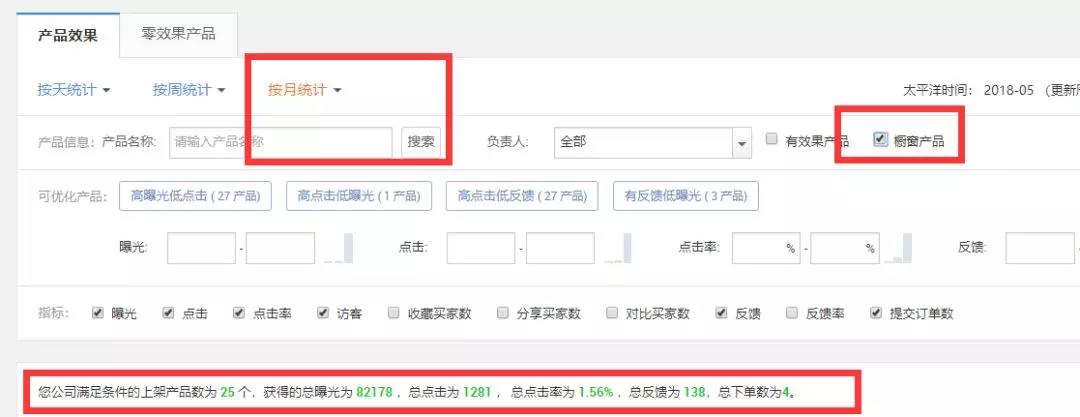 直通车助力自然排名，引爆平台数据