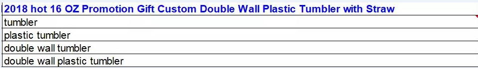 直通车助力自然排名，引爆平台数据