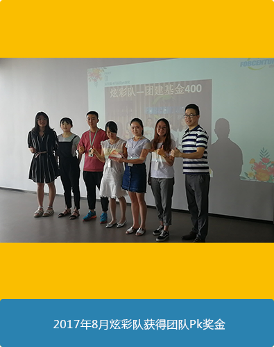 获得团队pk奖金