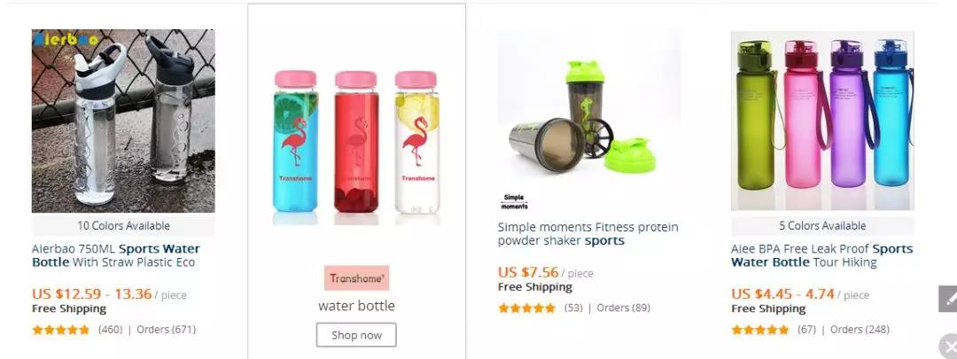 塑料制品行业水杯产品跨境电商运营报告-赛课情报局