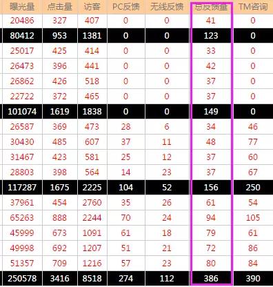 塑料制品行业水杯产品跨境电商运营报告-赛课情报局